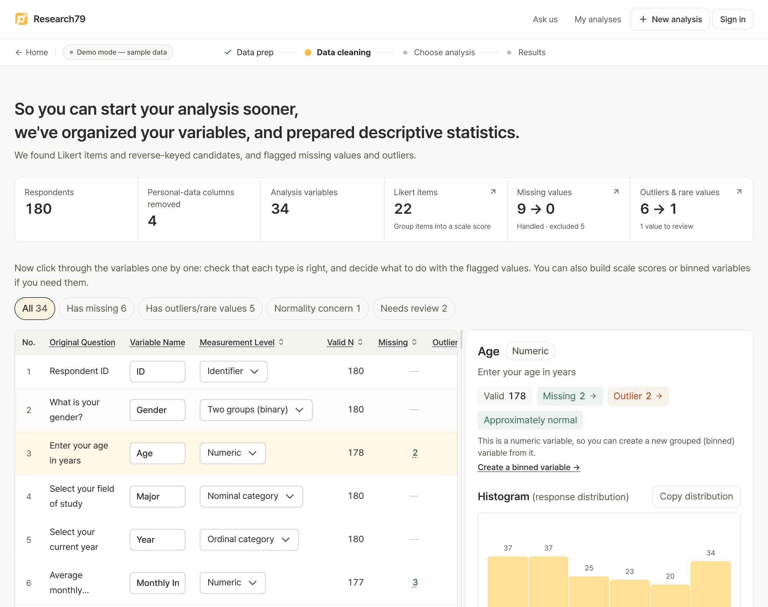 Data cleaning screen with variable names and types organized and Likert items, missing values and outliers flagged