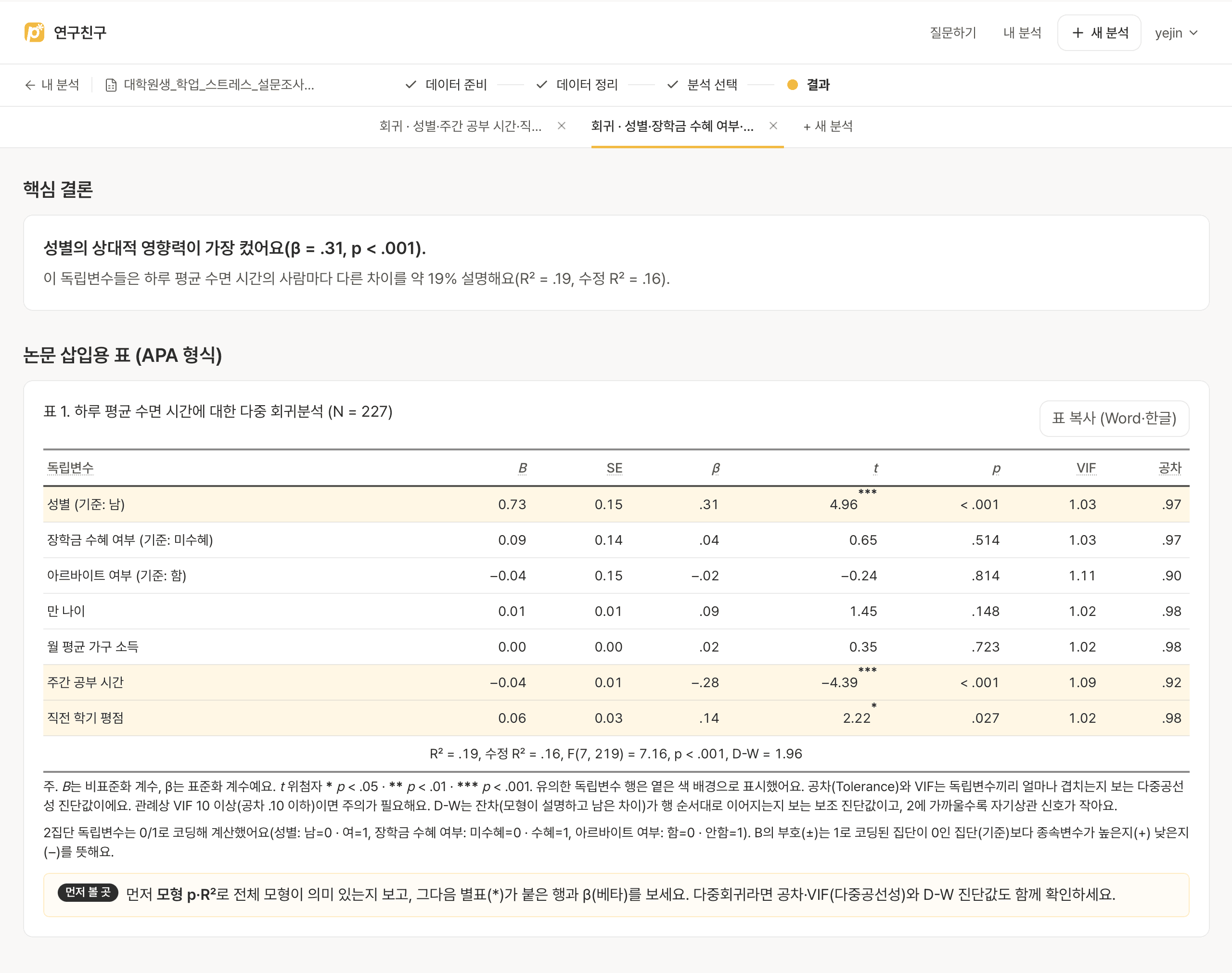 research79 regression results screen showing a multiple-regression APA table with standardized coefficients and collinearity diagnostics